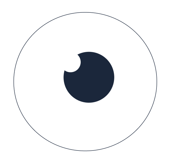 Node Sentinel